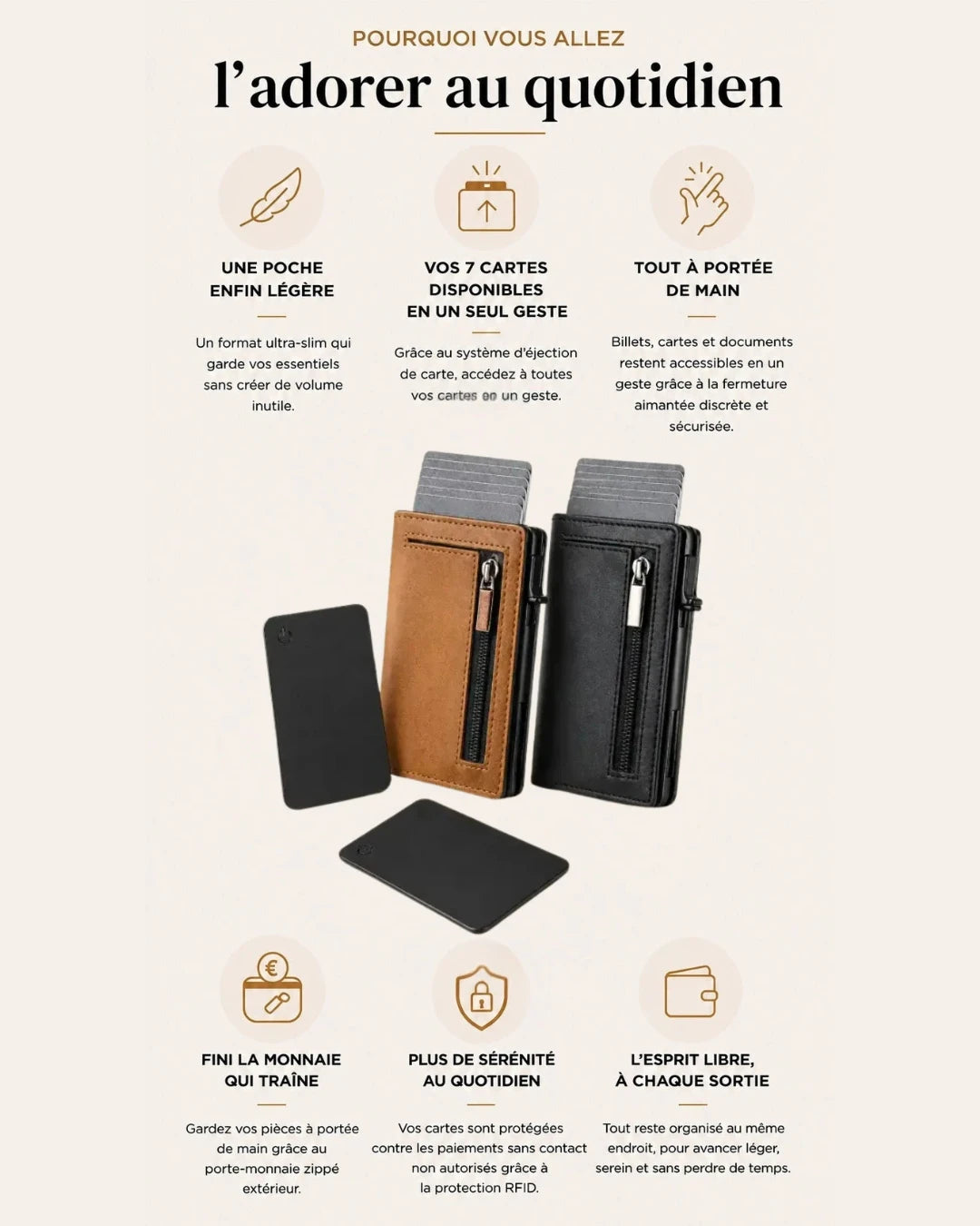 Le Tout-en-Un  — Cuir Premium